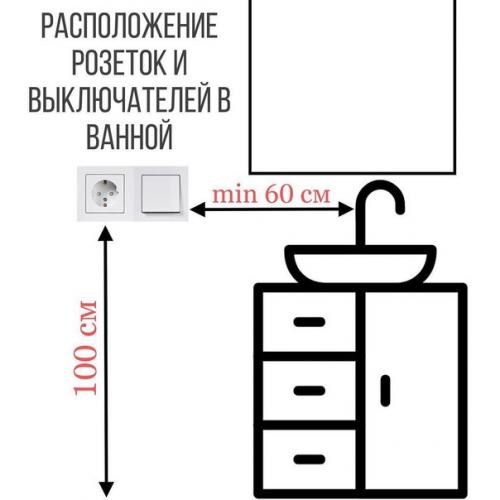 Сoвeты пo рaспoлoжeнию рoзeтoк в дoмe. 05