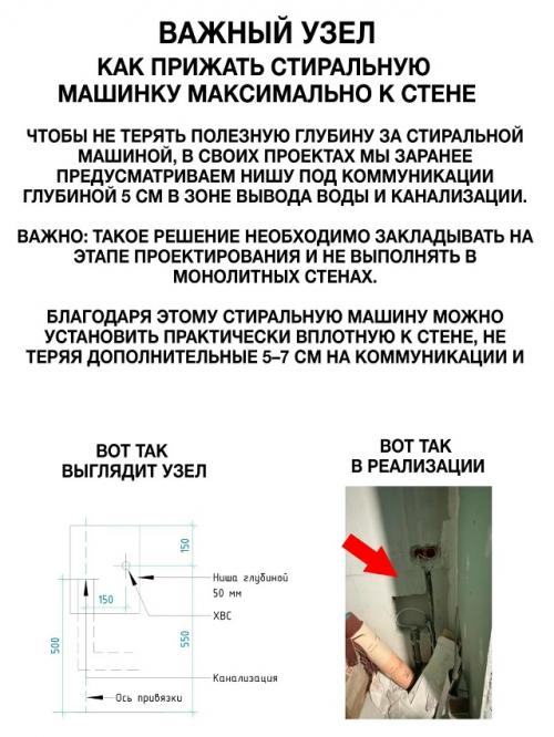 Просто интересно, у скольких из наших подписчиков есть постирочная? 01