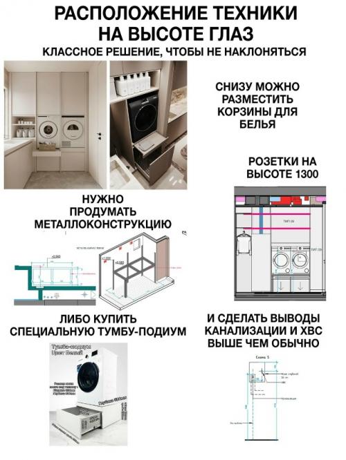 Просто интересно, у скольких из наших подписчиков есть постирочная? 04