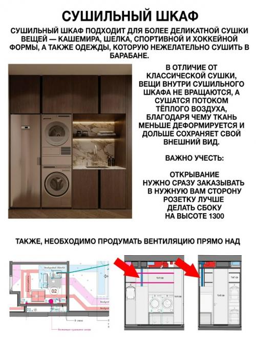 Просто интересно, у скольких из наших подписчиков есть постирочная? 05