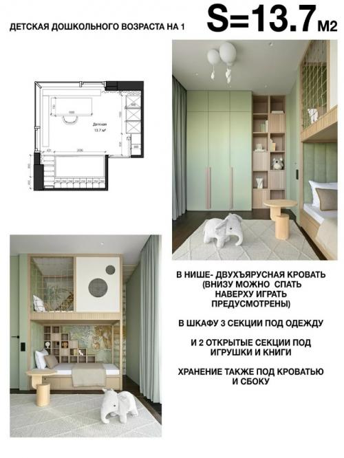 Как правильно планировать детскую спальню. 03