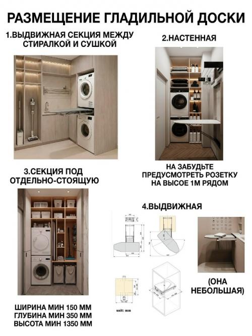 Просто интересно, у скольких из наших подписчиков есть постирочная? 06