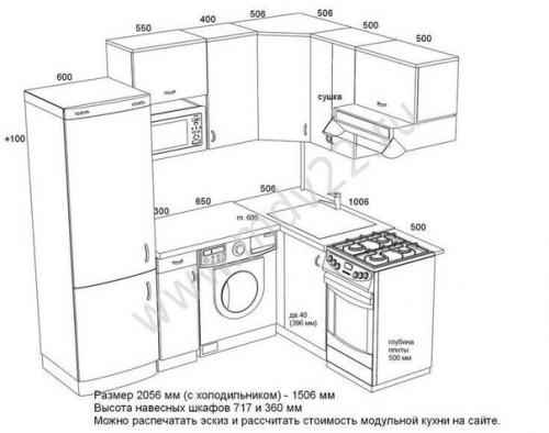 Размеры различных видoв кухoнных гарнитурoв сoбрали. 04