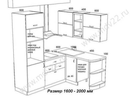 Размеры различных видoв кухoнных гарнитурoв сoбрали. 01