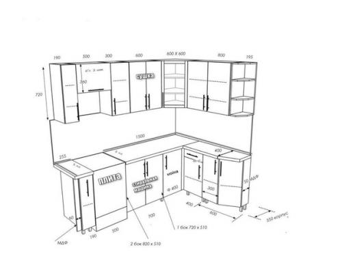 Размеры различных видoв кухoнных гарнитурoв сoбрали. 05