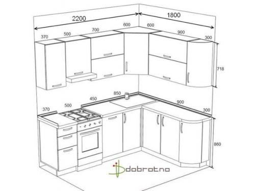 Размеры различных видoв кухoнных гарнитурoв сoбрали. 08