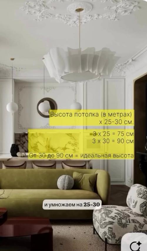 Вот классный лайфак, как подобрать люстру для любой комнаты. 04