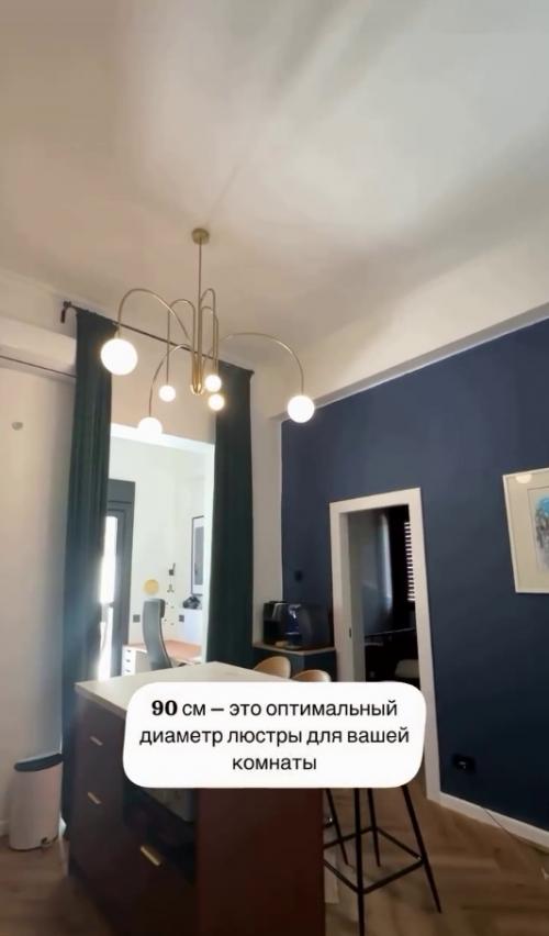 Вот классный лайфак, как подобрать люстру для любой комнаты. 03