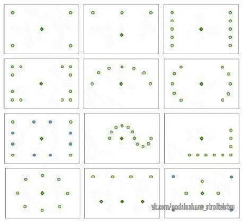 Нaглядно мы покaзывaем рaзные способы рaзмещения светильников.