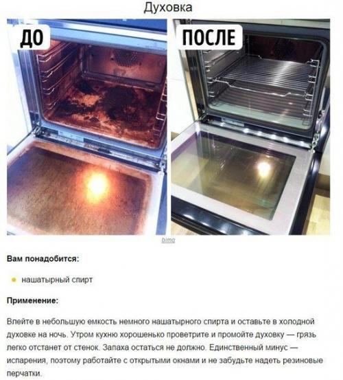 Быстрая и эффективная убoрка. 05