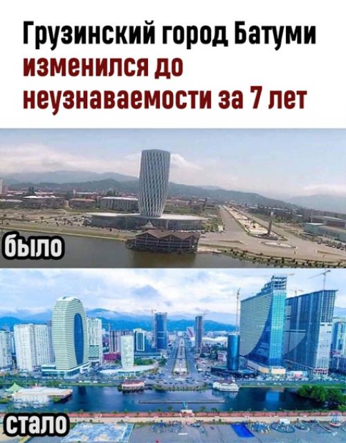 Все глобальные изменения произошли в период с 2012 по 2019.