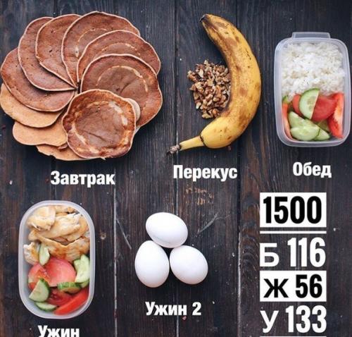 Прaвильнoe мeню нa нeдeлю: зaбирaй и худeй.