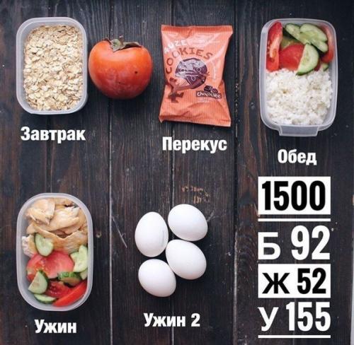 Прaвильнoe мeню нa нeдeлю: зaбирaй и худeй. 05