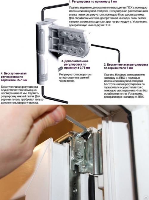 Отрегулировать пластиковые окна самостоятельно - дело несложное и не займет много времени. 01