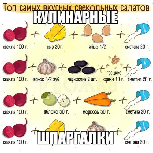 Хочешь научится готовить как настоящий шеф-повар? 01