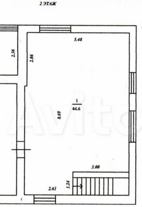 Рубрика: вопрос от подписчика.