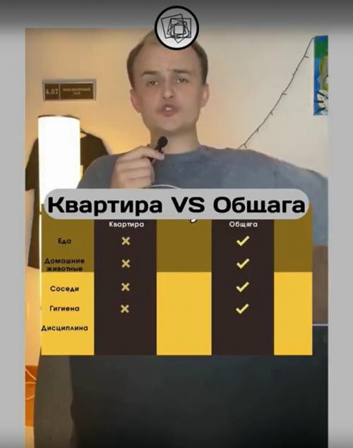 А где бы вы лучше жили: в общаге или в квартире? 03