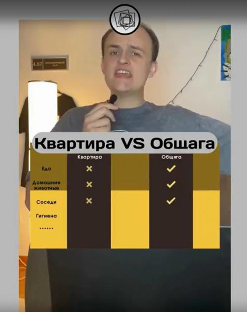 А где бы вы лучше жили: в общаге или в квартире? 02