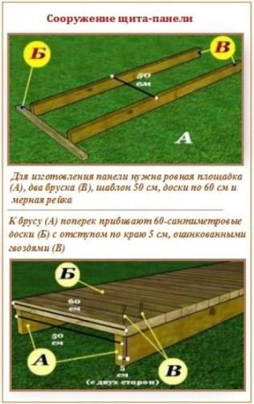 Как обшить вагонкой потолок в бане. Как правильно обшить парилку 06 Как обшить вагонкой потолок в бане. Как правильно обшить парилку 06
