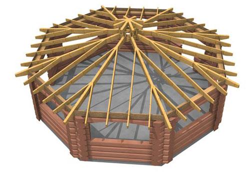Арочные крыши из профнастила. Арочная крыша для дома 09