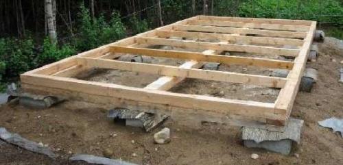 Каркасный хозблок. Как построить каркасный сарай с односкатной крышей: подробно о востребованных вариантах строительства 05 Каркасный хозблок. Как построить каркасный сарай с односкатной крышей: подробно о востребованных вариантах строительства 05