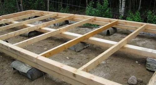 Каркасный хозблок. Как построить каркасный сарай с односкатной крышей: подробно о востребованных вариантах строительства 04 Каркасный хозблок. Как построить каркасный сарай с односкатной крышей: подробно о востребованных вариантах строительства 04