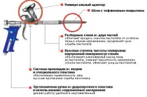 Отделка мокрый фасад. Мокрый фасад: технология монтажа и пошаговая инструкция обустройства утепления своими руками (фото + видео) 18 Отделка мокрый фасад. Мокрый фасад: технология монтажа и пошаговая инструкция обустройства утепления своими руками (фото + видео) 18