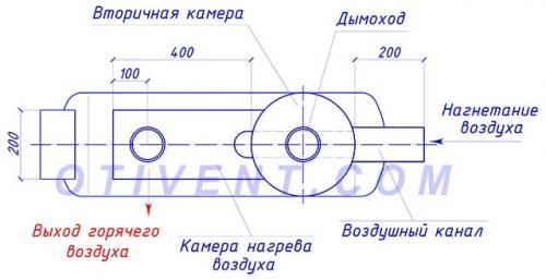 Металл для печи на дровах. Изготовление буржуйки – пошаговая инструкция