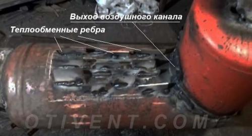 Металл для печи на дровах. Изготовление буржуйки – пошаговая инструкция