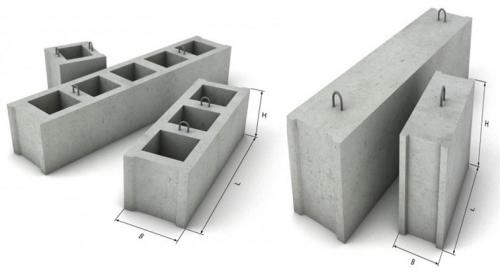 Фундамент фбс это. Фундамент из блоков ФБС, технология. Плюсы и минусы