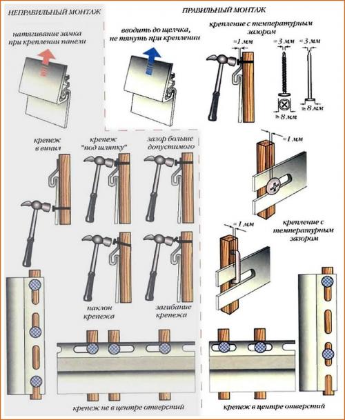 Деревянный сайдинг для фасада. Общие правила