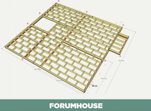 Расчет балок перекрытия каркасного дома. Деревянные балки перекрытия -  размеры и нагрузки