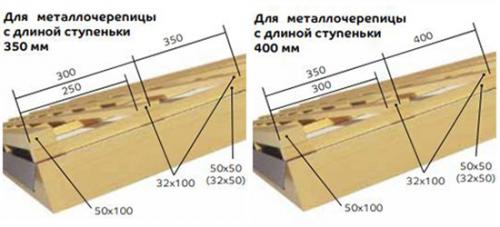 Конструкция крыши над эркером. Как сделать эркер своими руками 04 Конструкция крыши над эркером. Как сделать эркер своими руками 04