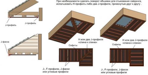 Конструкция крыши над эркером. Как сделать эркер своими руками 09 Конструкция крыши над эркером. Как сделать эркер своими руками 09