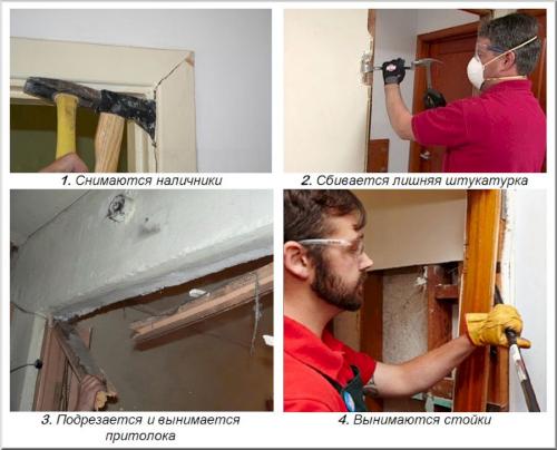 Монтаж пвх дверей сп. С чего начинать работу