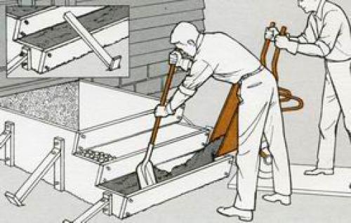 Крыльцо к дому в саду. Крыльцо для частного дома: 15 идей дизайна и декора. Дом начинается с этого! 10