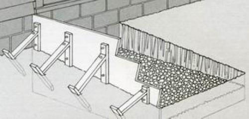 Крыльцо к дому в саду. Крыльцо для частного дома: 15 идей дизайна и декора. Дом начинается с этого! 06