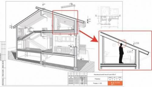 Строим второй этаж мансарда варианты. Ошибки проектирования