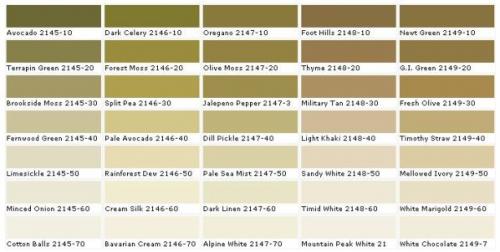 Болотный цвет с чем сочетается в интерьере. Цвет болота 12