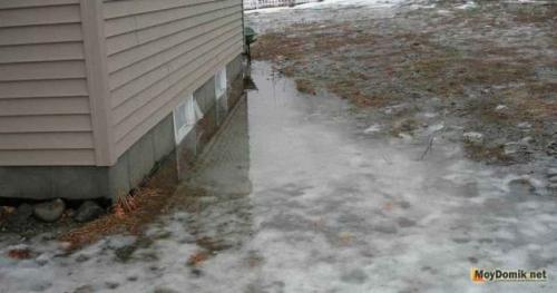 Глубинный дренаж вокруг дома. Общие сведения о дренажной системе вокруг дома