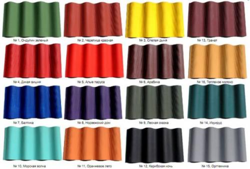 Резиновая краска для шифера. Характеристики резиновой краски для шифера, порядок нанесения и стоимость