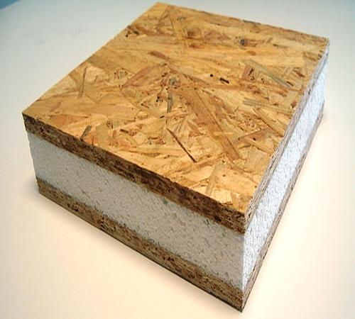 Что такое сип панели для строительства дома. Что такое СИП-панель и для чего она нужна?