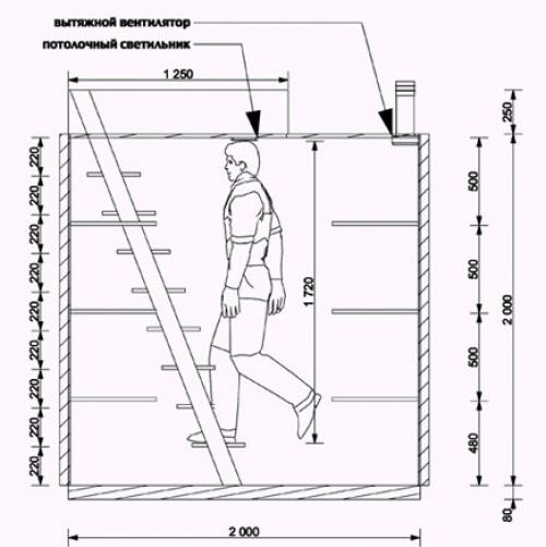 Глубина погреба. Основы проектирования погребов