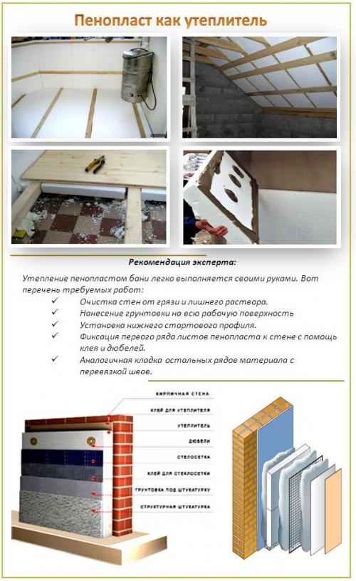 Как обшить пенопластом стены снаружи. Технология утепления дома 05