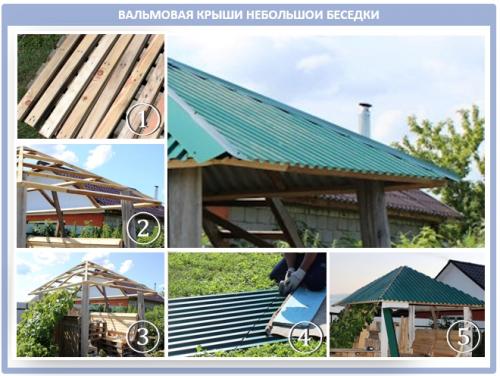 Как сделать двухскатную крышу под профнастил. Мастер-класс: как изготовить и установить обрешетку