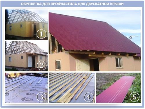 Как сделать двухскатную крышу под профнастил. Мастер-класс: как изготовить и установить обрешетку