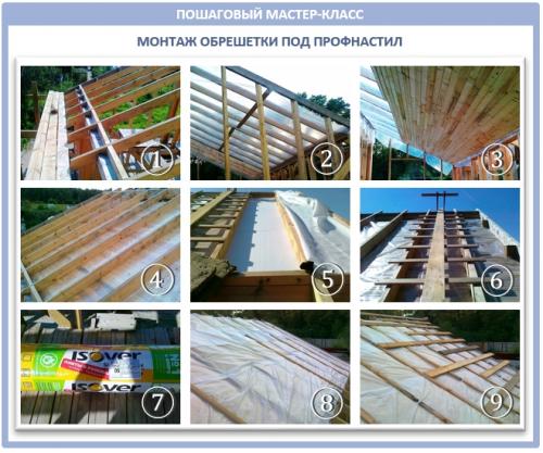 Как сделать двухскатную крышу под профнастил. Мастер-класс: как изготовить и установить обрешетку