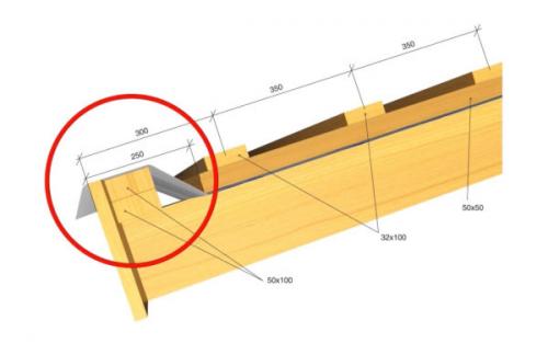 Металлическая обрешетка под профнастил кровли. Прочный настил: обрешётка для профнастила