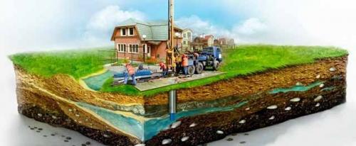 Скважина своими руками с помощью насоса. О технологиях бурения