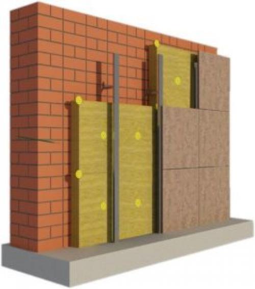 Чем утеплить кирпичный дом снаружи. Чем и как утеплить кирпичный дом снаружи, не имея навыков строительства